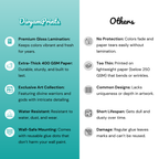 The Ultimate Devotional Pack – 54 Posters | Divine Wall Art Set | Premium Studio Finish   Divyam Prints